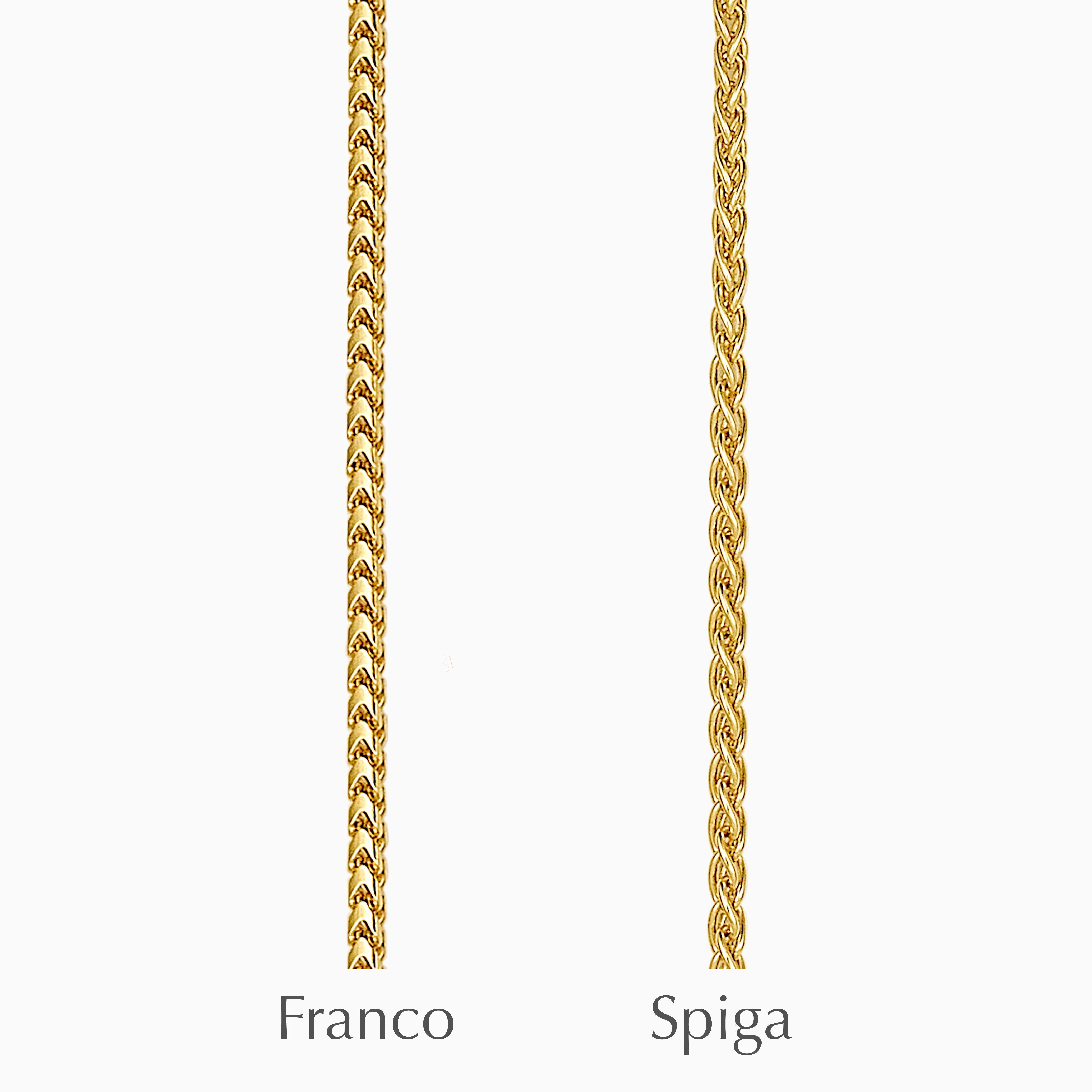 18 ct Diamond Surround Gold Locket