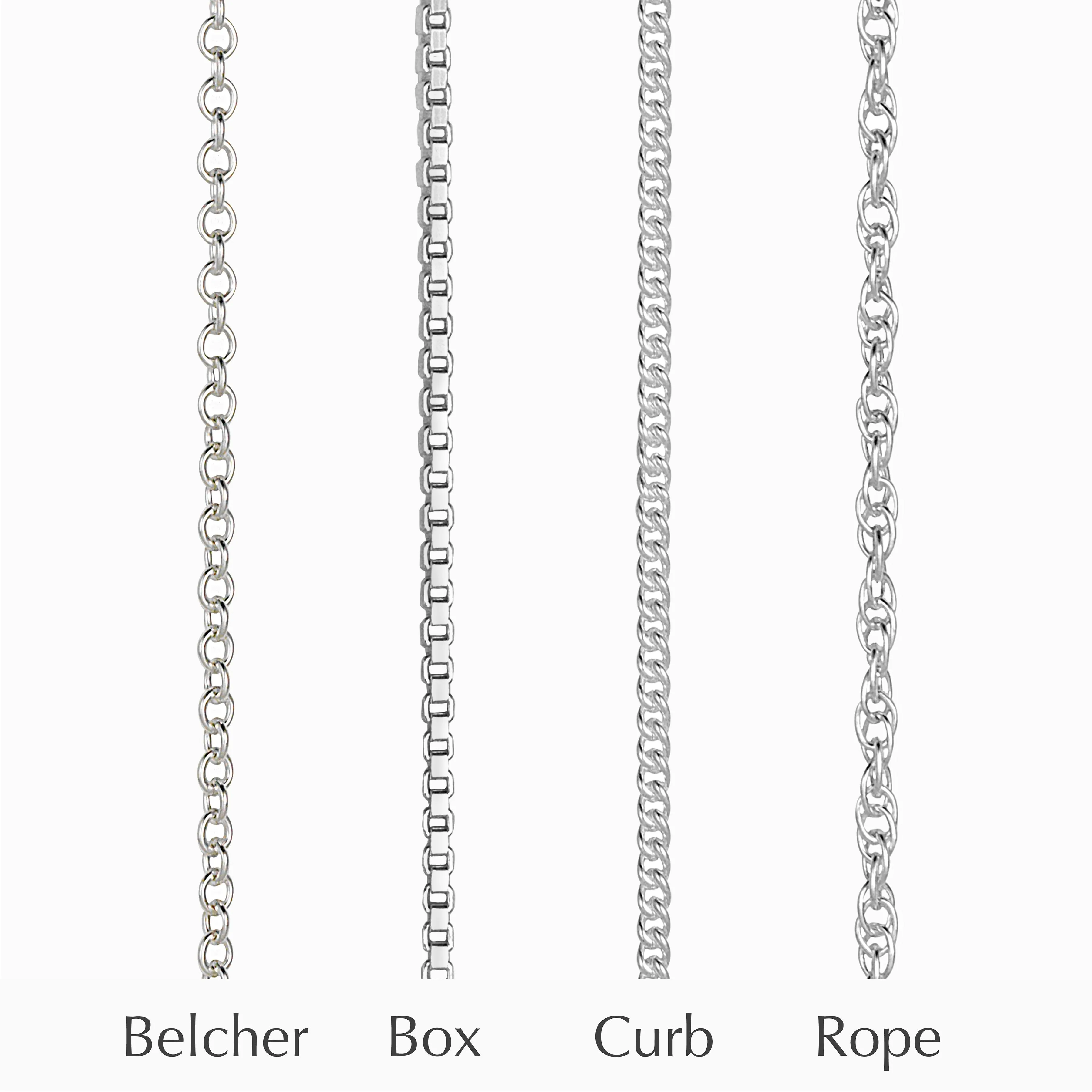 Triple Locket Pendant